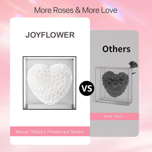 JoyFlower About 140pcs Preserved Roses Gift, Real White Eternal Roses for Women, Long Lasting Forever Flowers with Gift Box for Mom Girlfriend Wife Her in Valentines Mother's Day Birthday Anniversary